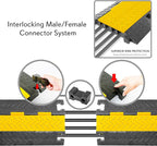 Pyle Hose & Cable Protection Ramp - Image 8