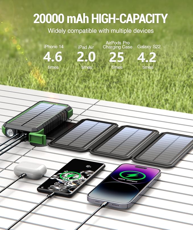 BLAVOR Solar Charger Power Bank, PD 18W Fast Charging 20000mAh Battery Pack - Image 4