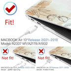MEEgoodo for MacBook Air 13.3 inch Case 2021 2020 2019 2018 A2337 M1 A2179 A1932 - Image 2