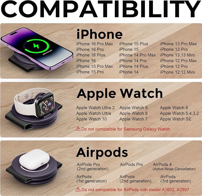 Hicober 3 in 1 Charging Station - Image 6