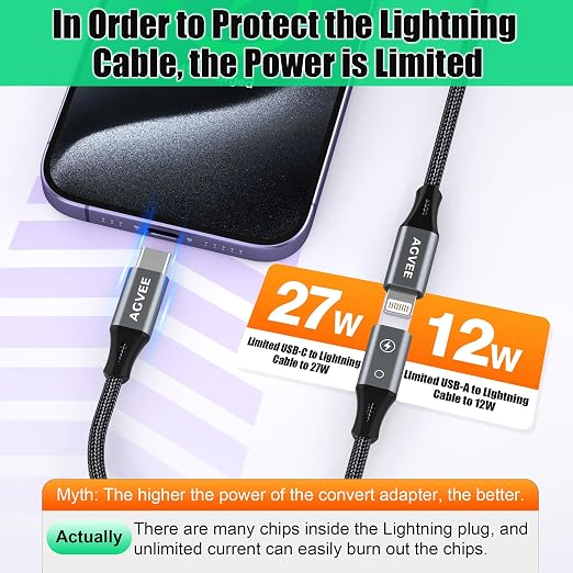 AGVEE 2 Pack 4 inch Lightning Female to USB C Male PD Adapter, 27W Fast Charger - Image 5