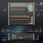 12 Channel Audio Mixer for Recording, USB Mixing Console - Image 7