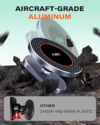 A2C Alloy Magnetic Golf Cart Phone Holder Compatible - Image 4