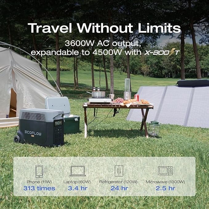 EF ECOFLOW Solar Generator 120V/3.6kWh DELTA Pro - Image 3
