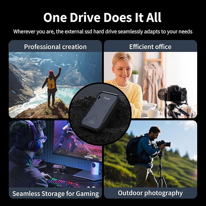 2TB Portable SSD, USB 3.2 Gen2 USB-C, IP68 Water & Dust Resistant, Shockproof - Image 7