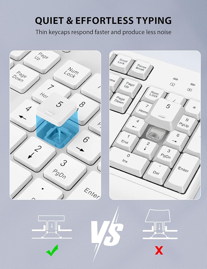 Wireless Keyboard and Mouse Combo - Image 8