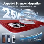 CASEKOO Designed for iPhone 16 Pro Case - Image 3