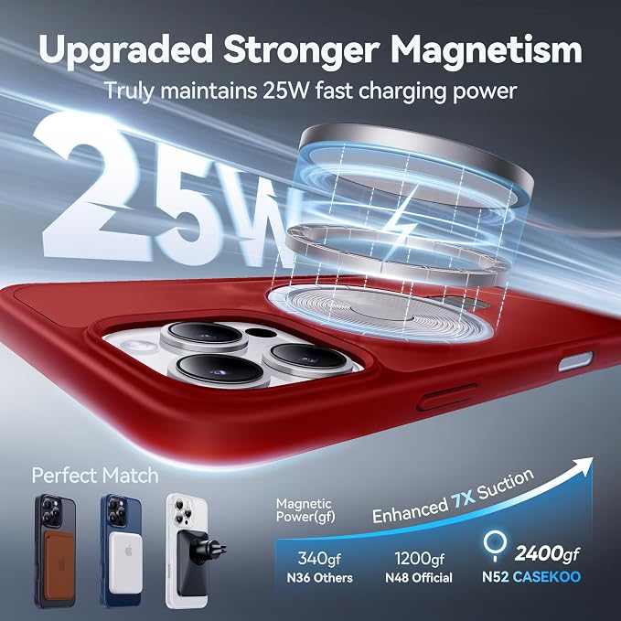 CASEKOO Designed for iPhone 16 Pro Case - Image 3