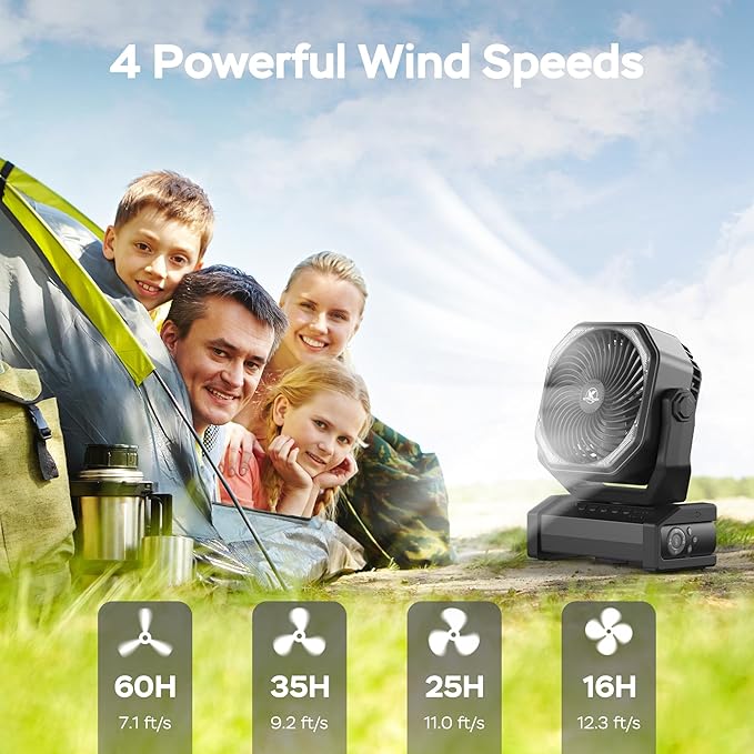 KITWLEMEN Camping Fan with Light - 20000mAh Rechargeable Battery Fan - Image 3