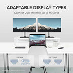 Plugable Thunderbolt Dock, 40Gbps - Image 5
