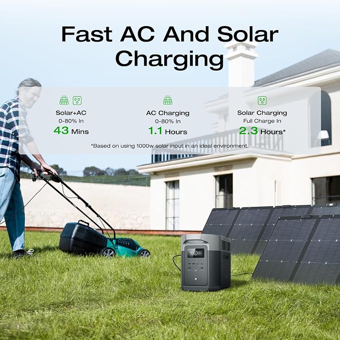 EF ECOFLOW Solar Generator DELTA 2 Max 2048Wh - Image 2
