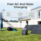 EF ECOFLOW Solar Generator DELTA 2 Max 2048Wh - Image 2