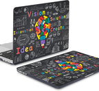 Mektron for MacBook Pro 16 inch Case A2141 - Image 5