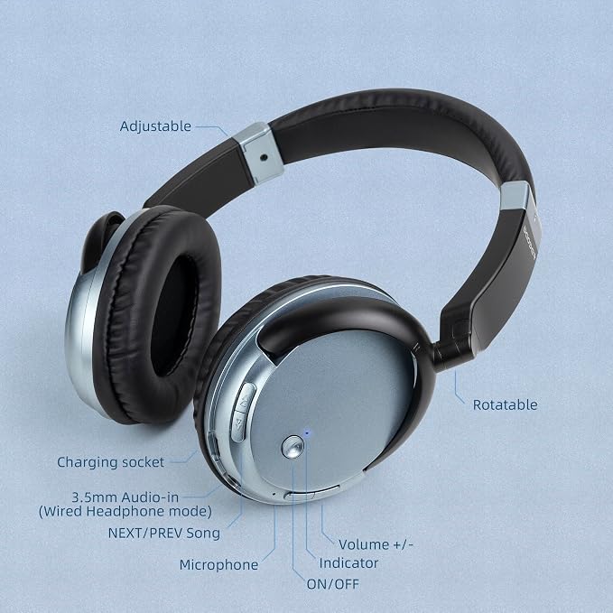 Wireless Bluetooth Headphone Over Ear, 3.5mm Audio Device, Wired and Wireless - Image 4