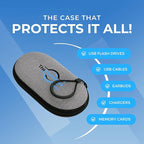 ThePhotoStick® Omni 512GB + Protective Case | Secure Photo & Video Backup and - Image 6
