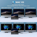USB C Docking Station Dual Monitors 13 in 1 Triple Display USB C Hub - Image 3