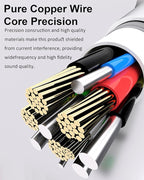 2 Pack Lightning to 3.5mm Headphone Jack Adapter, 2 in 1 Headphone Adapter Aux - Image 3