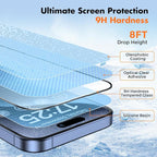 UNBREAKcable 3-Pack Screen Protector - Image 4