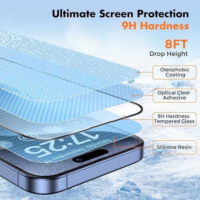 UNBREAKcable 3-Pack Screen Protector - Image 4