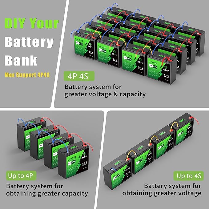 12V 23.4Ah LiFePO4 Lithium Deep Cycle Battery - Image 7