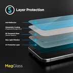 magglass Blue-Light Blocking Screen Protector - Image 4