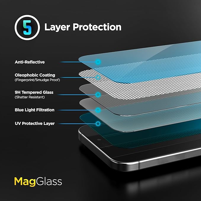 magglass Blue-Light Blocking Screen Protector - Image 4