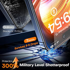 TOCOL for iPhone 15 Pro Max Screen Protector 9H Hardness Military Grade - Image 4