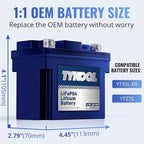 TYKOOL YTX5L-BS High Performance lithium LiFePO4 Motorcycle Battery, 12.8V 3Ah - Image 2