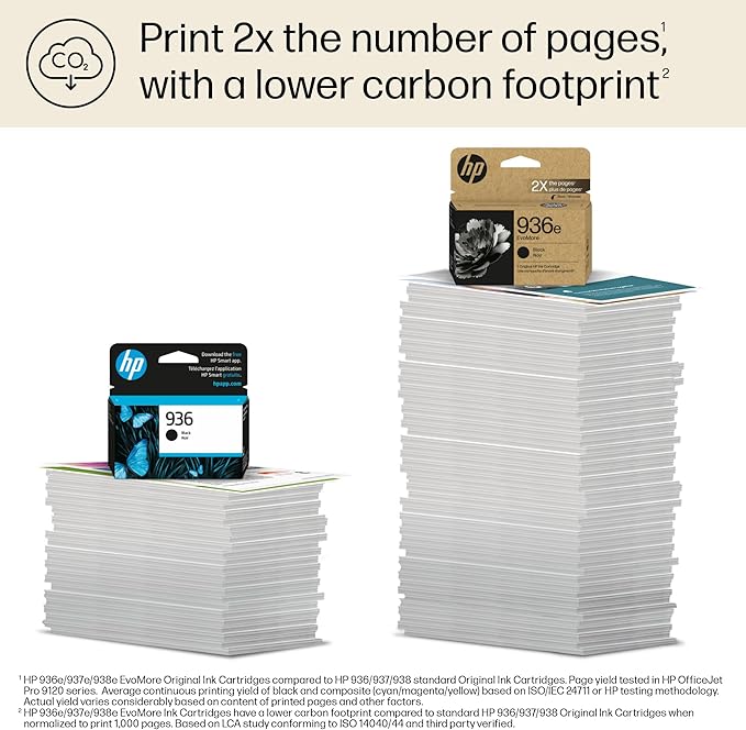 HP 936e Black EvoMore Ink Cartridge Printers | Works - Image 4