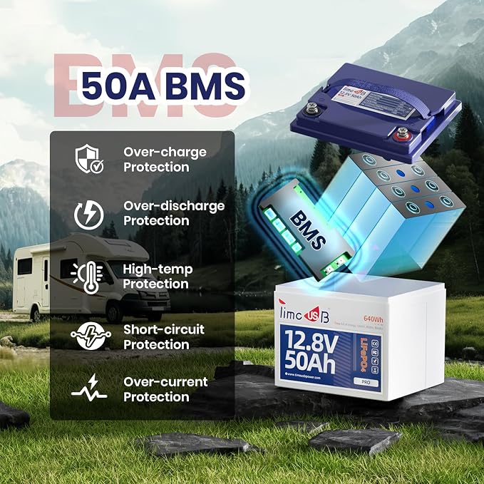 12.8V 50Ah Pro LiFePO4 Battery, 15000+ Cycles Batteries - Image 3