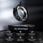 VILTROX PL-GFX Lens Adapter, Lens Converter Ring Camera Lens Mount Adapter Ring - Image 3