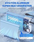 Portable Charger 20000mAh, 22.5W PD 3.0+QC 4.0 Super Fast Charging Power Bank - Image 2
