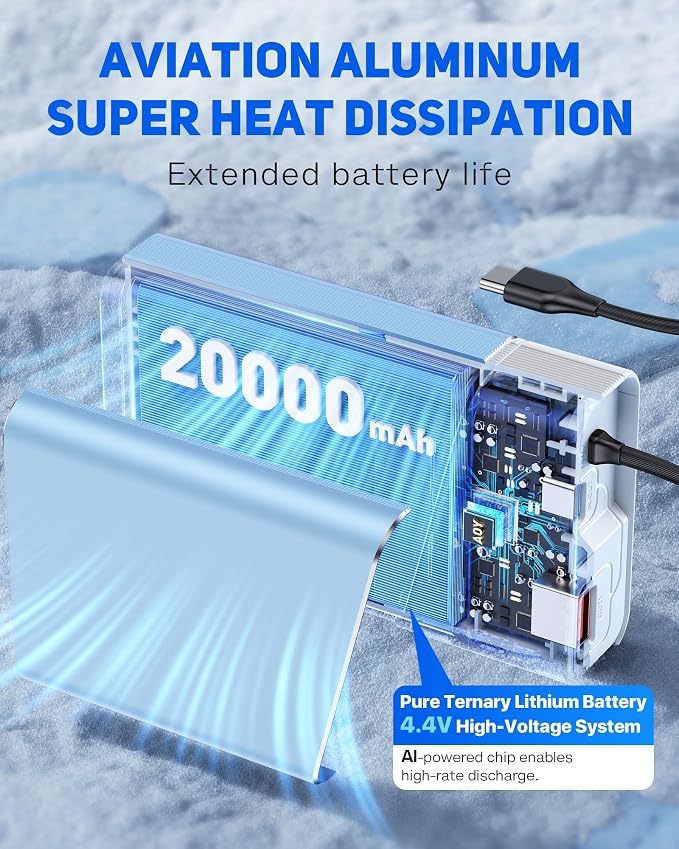 Portable Charger 20000mAh, 22.5W PD 3.0+QC 4.0 Super Fast Charging Power Bank - Image 2