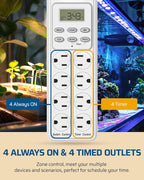 DEWENWILS 8 Outlet Power Strip - Image 2