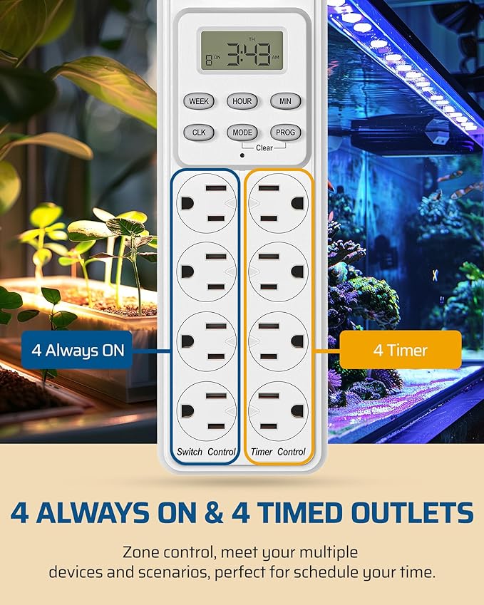 DEWENWILS 8 Outlet Power Strip - Image 2