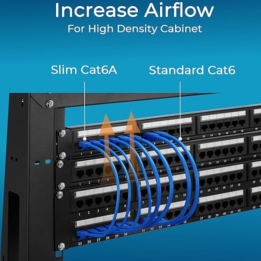 Rapink Patch Cables Cat6a 14ft Slim, Cat6a Ethernet Patch Cable 10G Support - Image 5