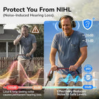 Dr.meter Hearing Protection Ear Muffs, 31dB Noise Reduction Safety Earmuffs - Image 2