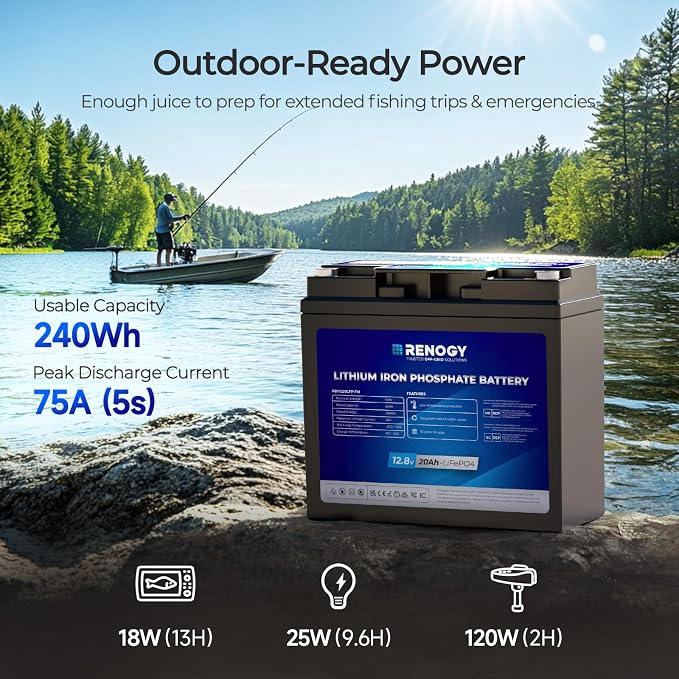 Renogy 12V 20Ah Trolling Motor Lithium Lifepo4 Battery, Built in 20A BMS - Image 2