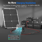 Voltset 30W Solar Battery Charger - 12V Solar Panel Kit - IP67 Waterproof Solar - Image 6