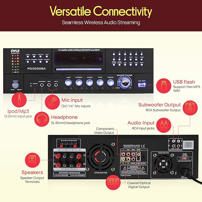 Pyle 4 Channel Bluetooth Home Amplifier - Image 3