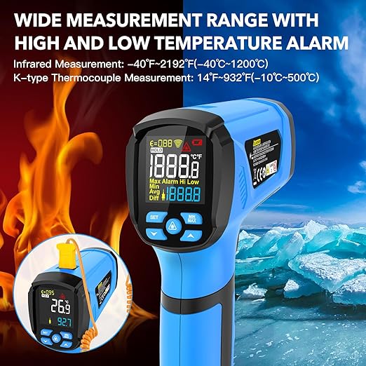 Infrared Thermometer Temperature Gun, -40℉ to 2192℉ Dual Laser High Temp - Image 5