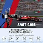 Receiver Only, Wireless HDMI Transmitter and Receiver 1080P@60Hz, 900S Wireless - Image 2