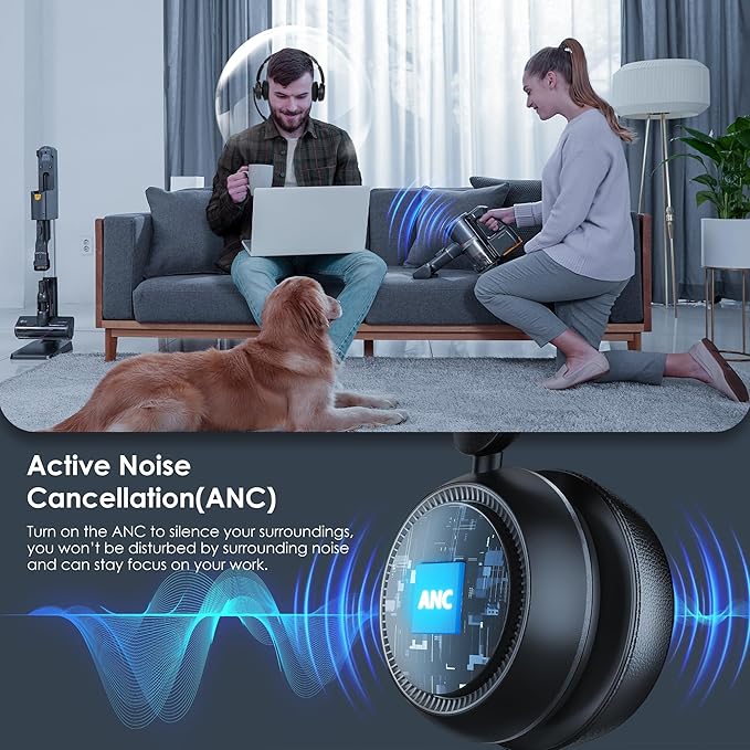 Wireless Headset with ANC & ENC, Wireless Headphones with Flip-to-Mute - Image 3