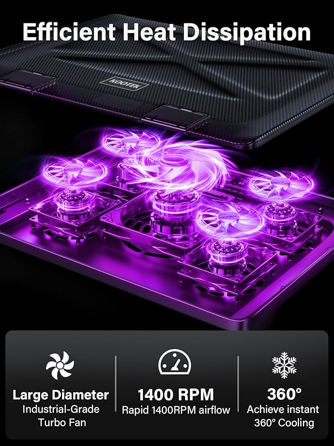 Kootek Laptop Cooling Pad, Laptop Cooler - Image 2