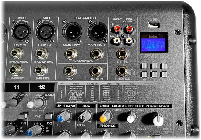 Rockville RPM1470 6000W Peak 14-Channel Powered Mixer, 750W RMS x 2 at 4 Ohm - Image 6
