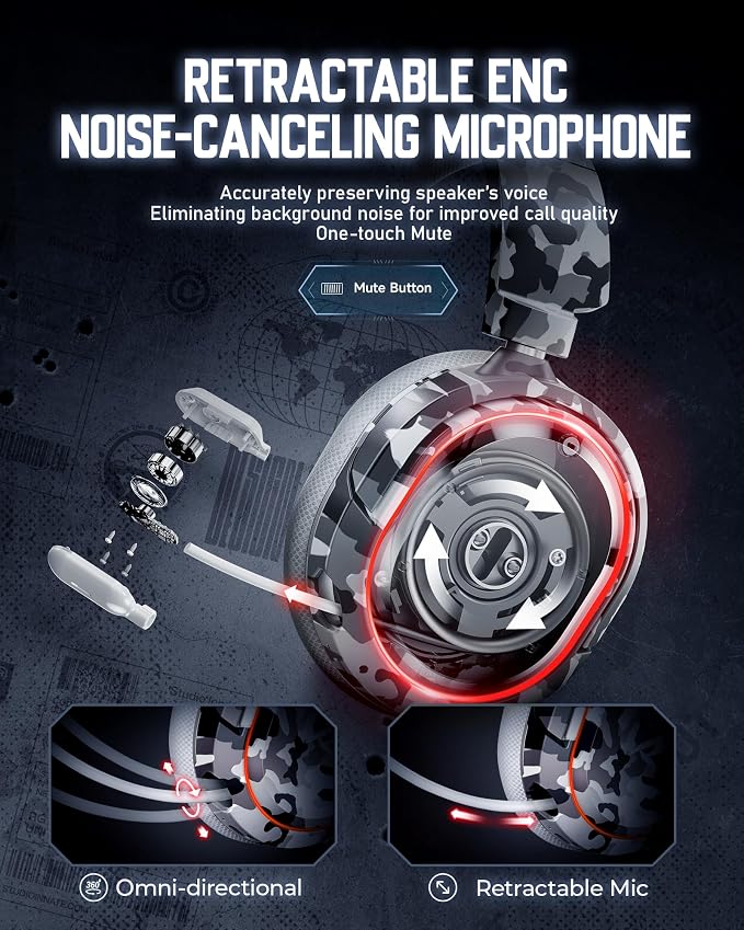 Wireless Gaming Headset, 7.1 Surround Sound, 2.4GHz USB Gaming Headphones - Image 5
