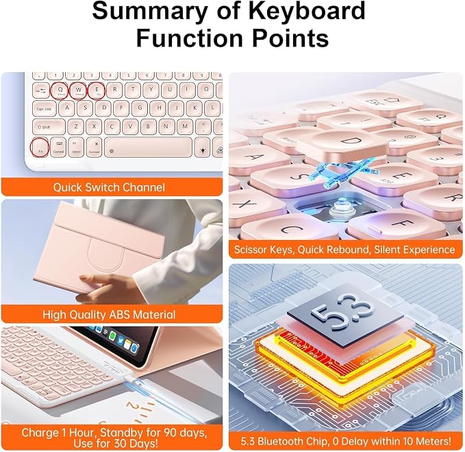 for iPad 11th 10th Generation Case - Image 8