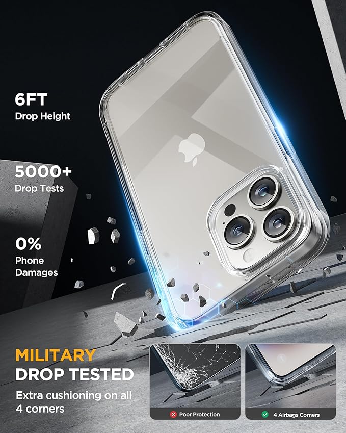 Miracase for iPhone 15 Pro Case, Full-Body Clear Bumper Phone case - Image 3