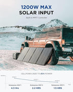 ETFE Solar Panels 400 Watts, BigBlue SolarPowa 400 Portable Solar Charger - Image 4