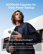 Baseus Picogo Power Bank, 0.3" Ultra Slim 5000mAh MagSafe Portable Charger - Image 6